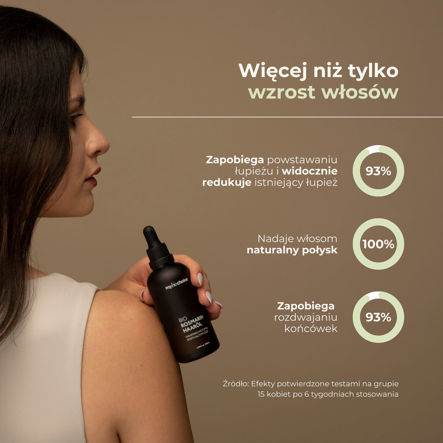 Kobieta prezentuje olejek mybiochoice z rozmarynem – wyniki testów potwierdzające działanie na włosy i skórę głowy.