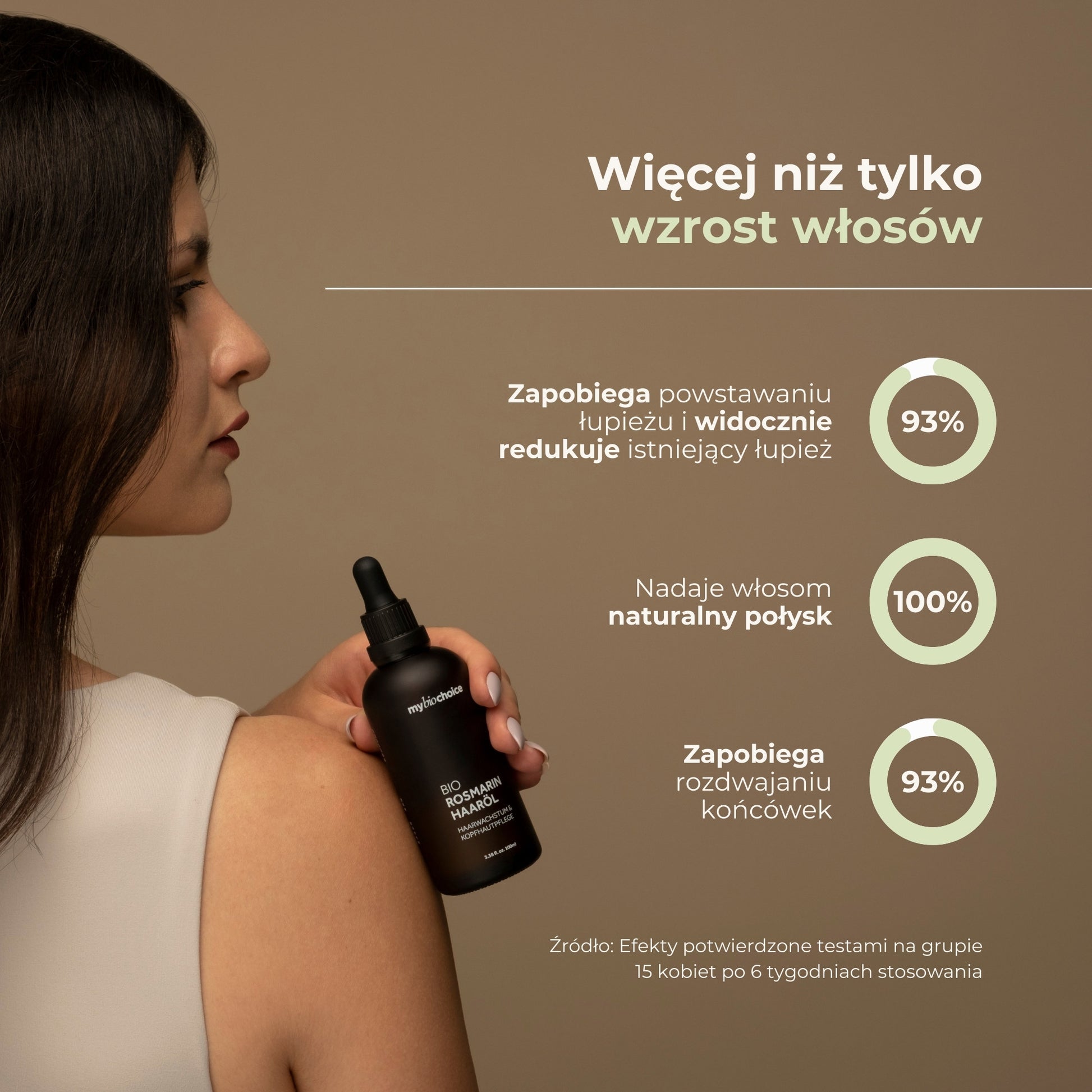 Kobieta prezentuje olejek mybiochoice z rozmarynem – wyniki testów potwierdzające działanie na włosy i skórę głowy.